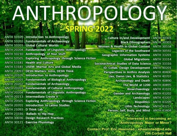 Anth Courses Spring 2022